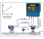 Hệ thống cân định lượng gas LPG